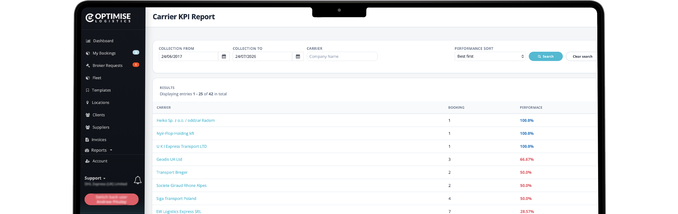Freight operations case study showing dispatch and shipment tracking dashboard